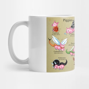 Prehistoric Piggies Mug